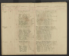 Pages 061-061