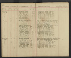 Pages 062-062
