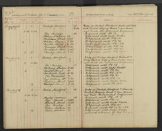 Pages 063-063