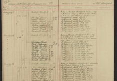 Pages 064-064