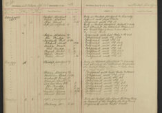 Pages 065-065