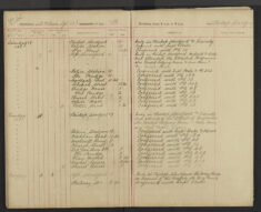 Pages 065-065