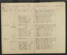 Pages 084-084