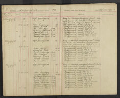 Pages 085-085
