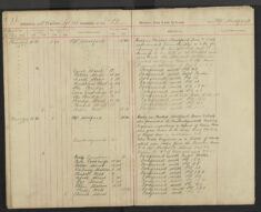 Pages 088-088