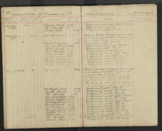 Pages 091-091