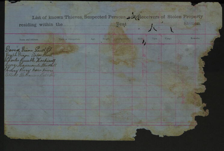 Pages 000b - List of known theives