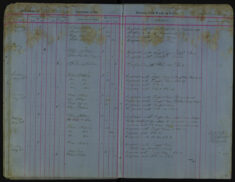 Pages 054-054