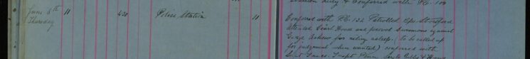 Proved summons against George Askew for riding asleep