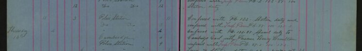 Special duty to Cambridge Gaol with prisoner