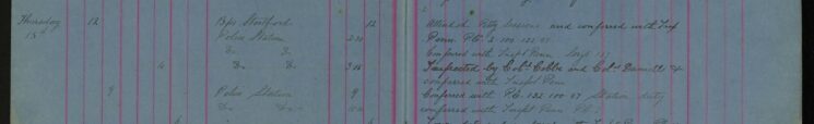 Inspected by Col Cobbe and Col Daniell