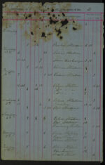 Pages 077a-077a