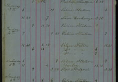 Pages 077b-077b