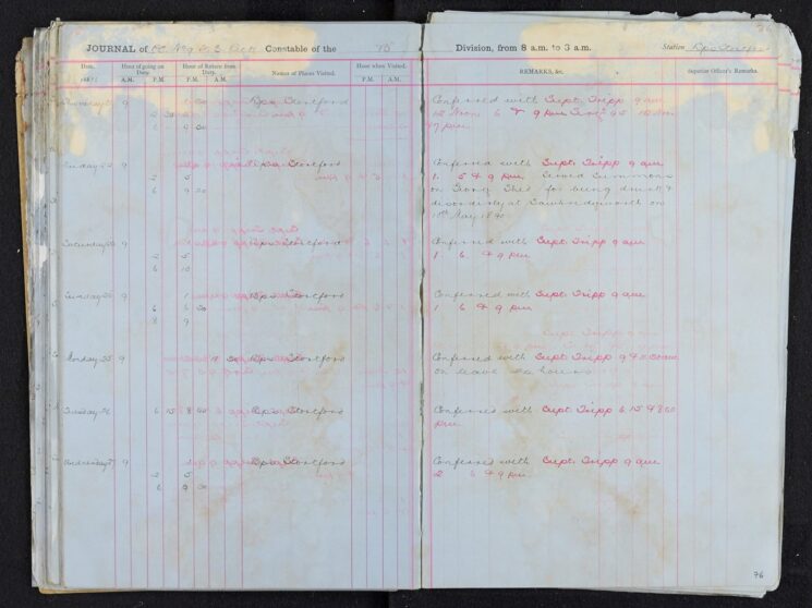 Pages 076-076