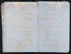 Pages 084-084
