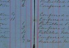 Searched Mrs Butt's Lodging House