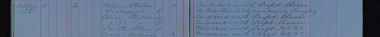 Distributed bills concerning burglary
