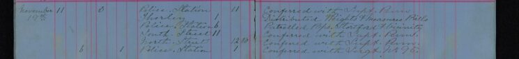 Distributed Weights and Measures Bills