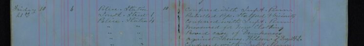 Proved case of drunkeness against Thomas Wilson