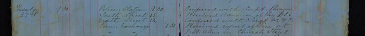 Received report of fire in Church Street