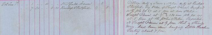 Strange man at Little Hadham Rectory