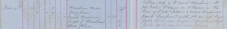 Received notices to serve as witness