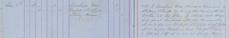 Summons served on William Savill