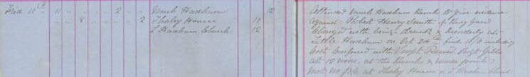 Gave evidence against Robert Henry Smith