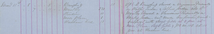 Summons served on the Jordon family