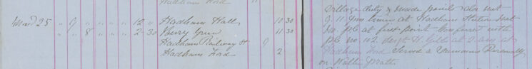 Served summons on Walter Pratt