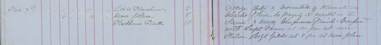 Warrant executed