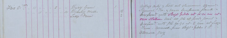 Summons taken out against Samuel Fore