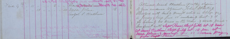 Gave evidence against John Whiting