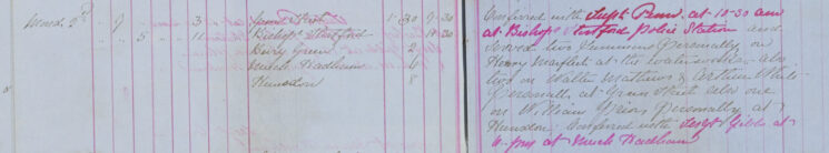 Summons served regarding Beer House disturbance