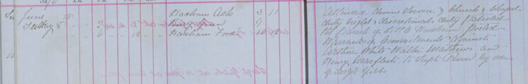 Officer posted a warrant of commitment Officer posted a warrant of commitment