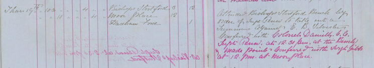 Summons taken out against Edward Silvester