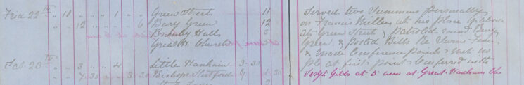 Summons served on Francis Miller