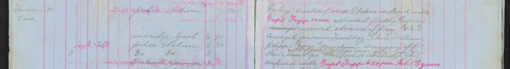 Conveyed prisoners from Bishop's Stortford to Cambridge Gaol