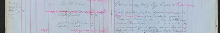 Gave evidence against Timothy Stone for being drunk and sleeping out