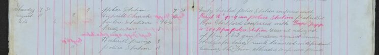 Gave evidence against Louisa Hodges for being drunk