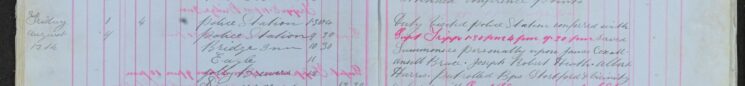 Served summons on four individuals