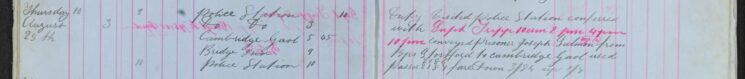 Conveyed prisoner Joseph Salmon to Cambridge Goal