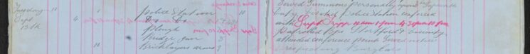 Served notices respecting burglaries