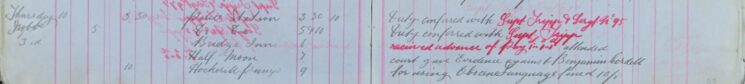 Gave evidence against Benjamin Cordell