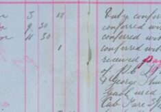 Conveyed prisoners to Cambridge Gaol