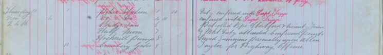 Served summons on Allen Taylor