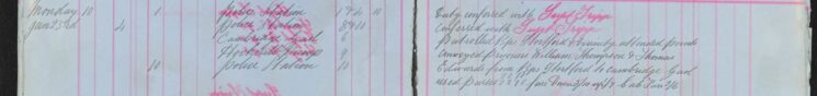 Conveyed two prisoners to Cambridge Gaol