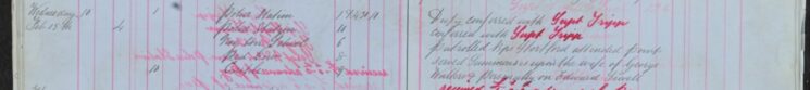 Served summons on two individuals