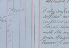 Served summons on two individuals in absentia
