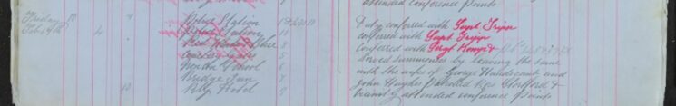 Served summons on two individuals in absentia